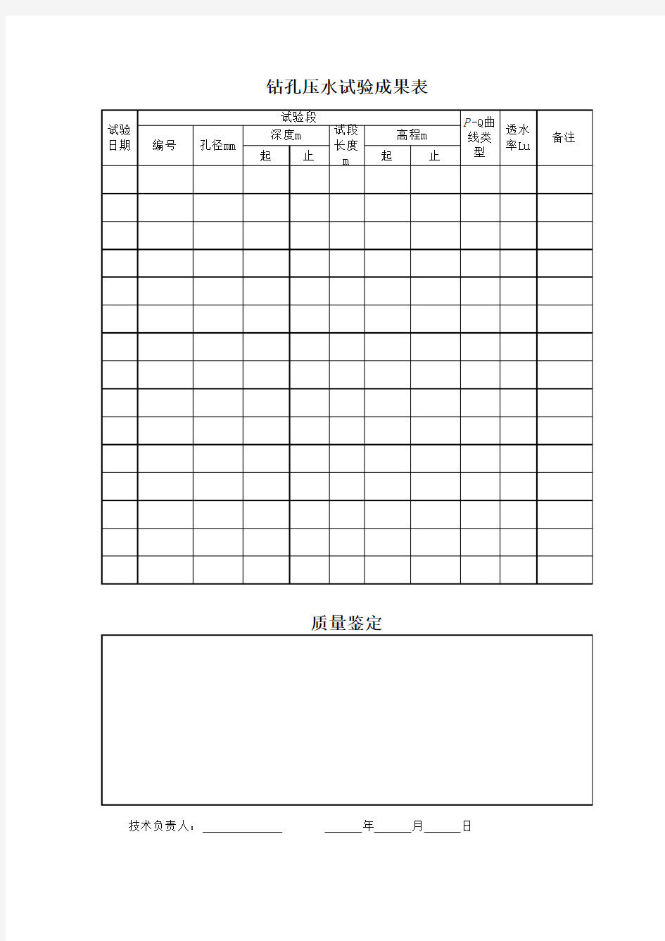 钻孔压水试验记录