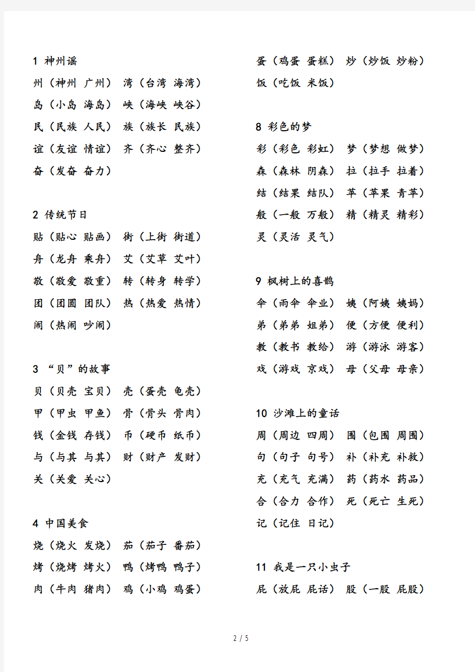 最新2020部编版二年级语文下册写字表组词