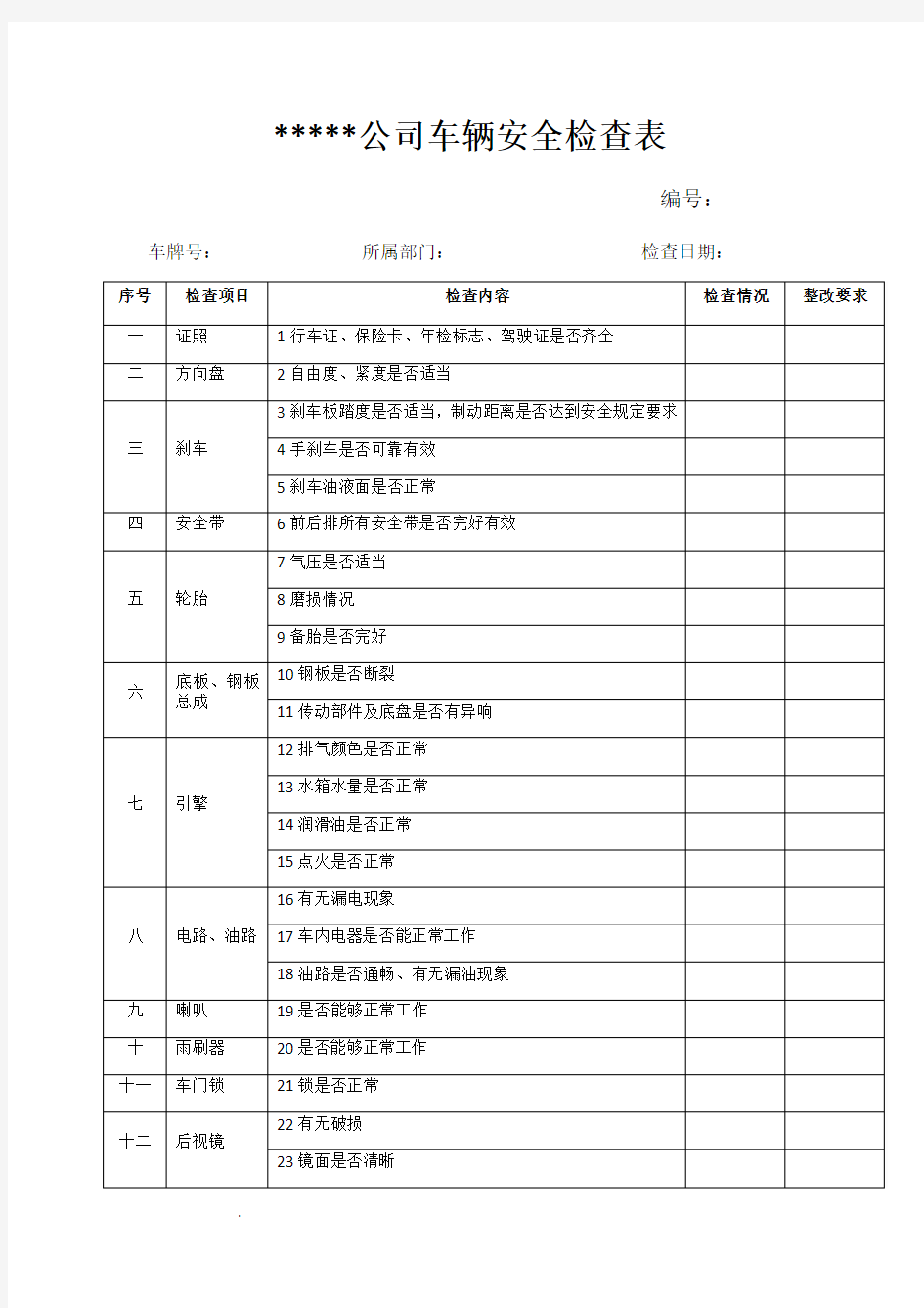 车辆安全检查表