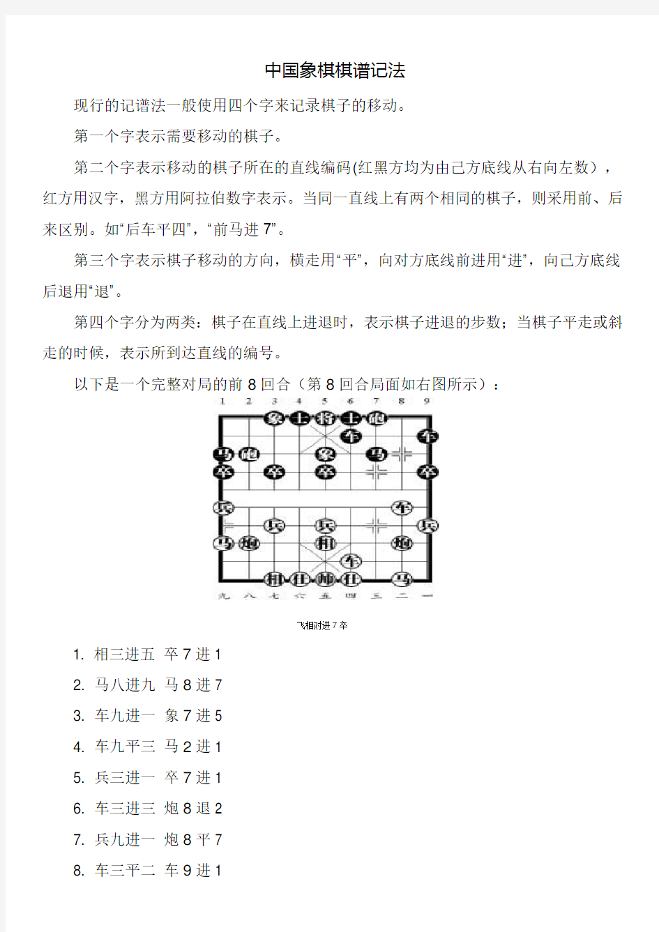 中国象棋棋谱记法.docx