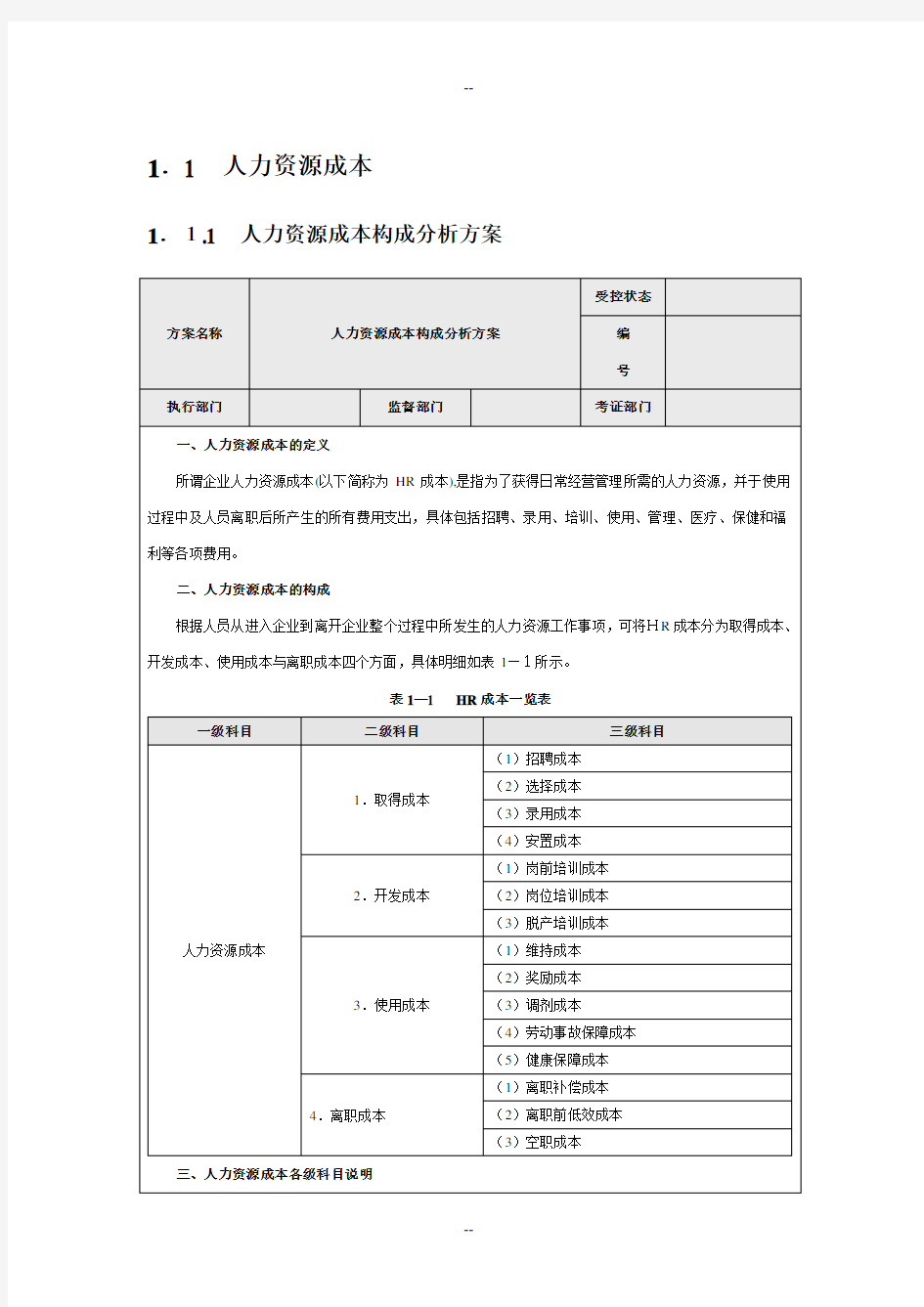 人力资源精细化管理全案