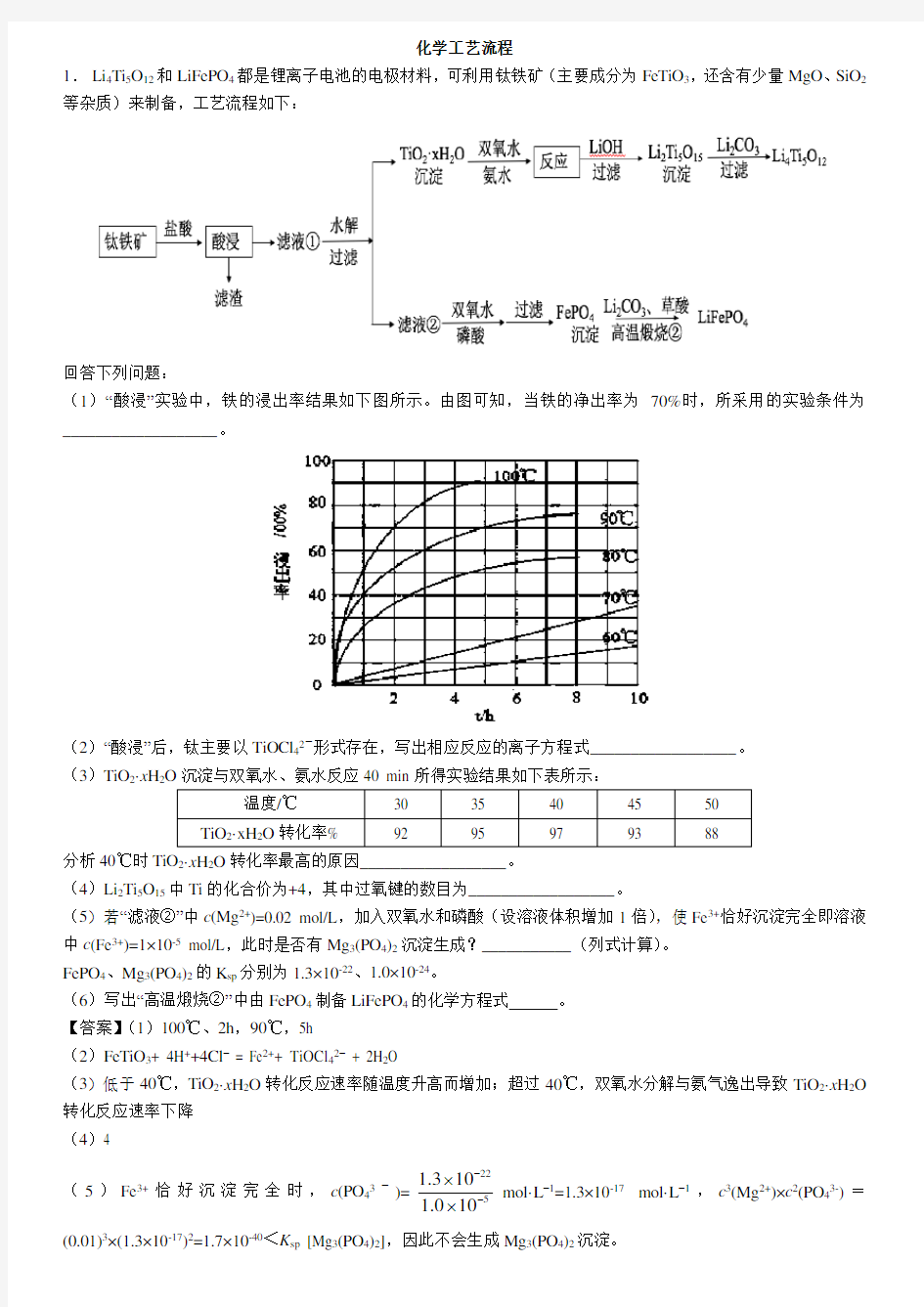 高考化学 工艺流程图 题型分类