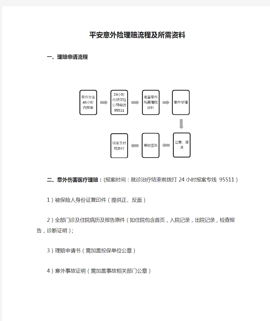 平安意外险理赔流程及所需资料