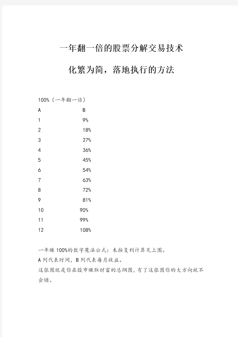 一年翻一倍的炒股实战技术