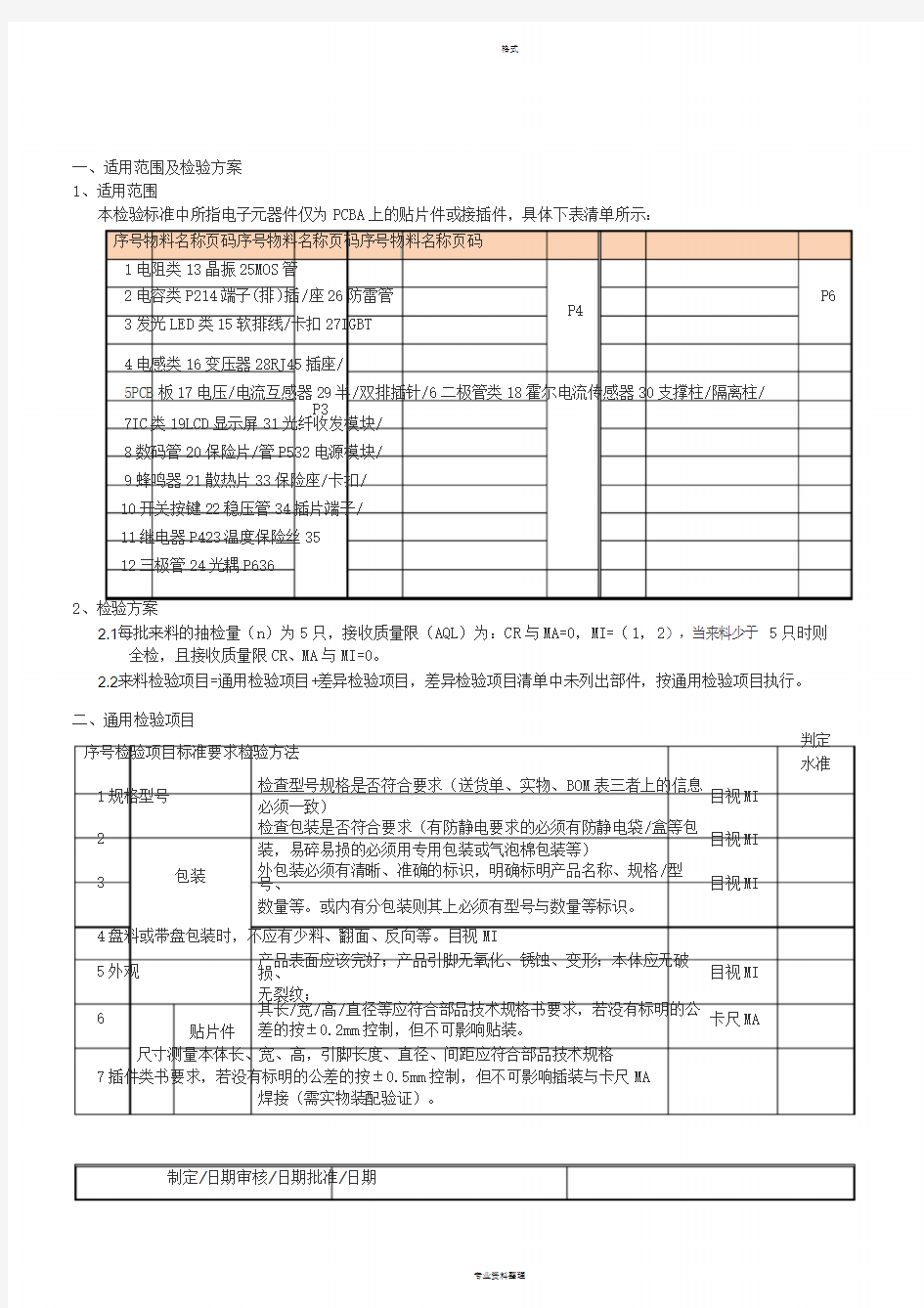 电子元器件检验标准