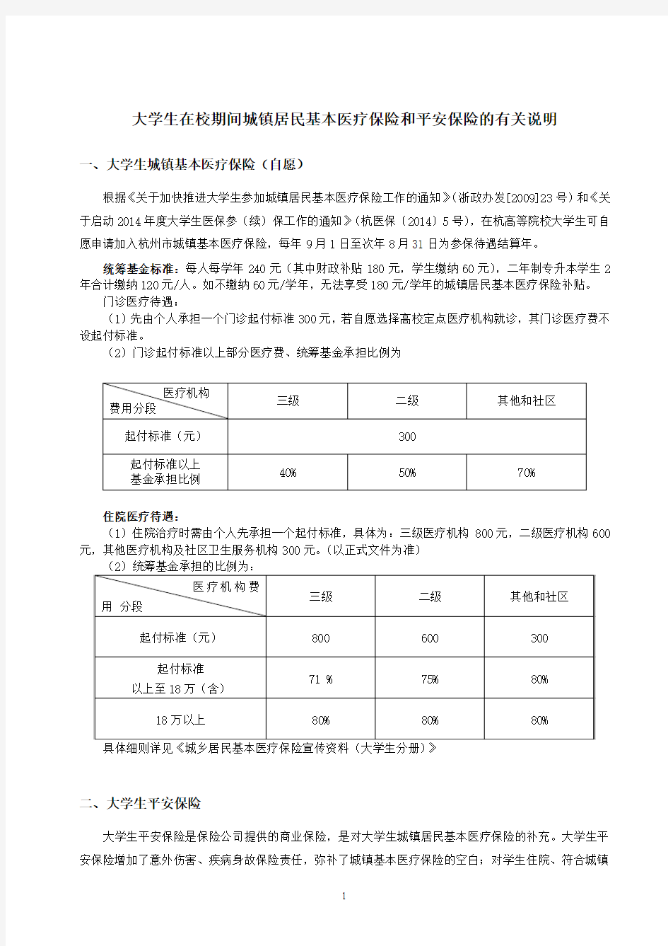 大学生在校期间城镇居民基本医疗保险及平安保险的有关说明