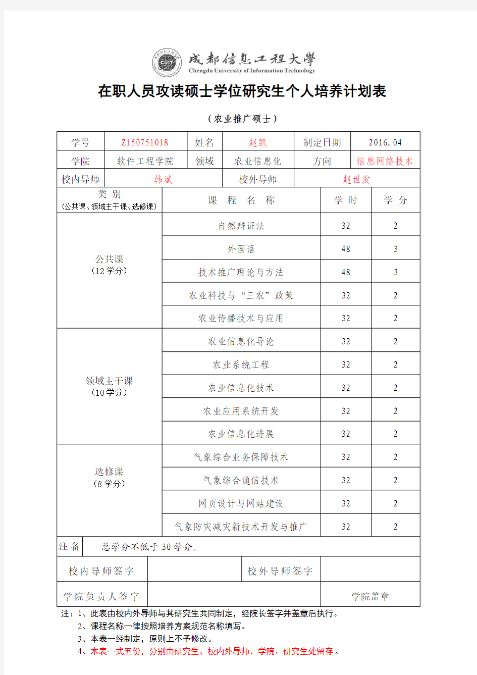 在职人员攻读农业推广硕士个人培养计划表