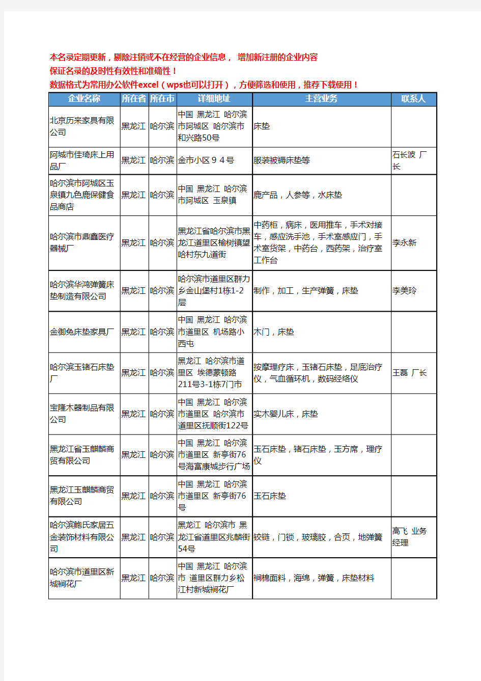 2020新版黑龙江省哈尔滨床垫工商企业公司名录名单黄页大全70家