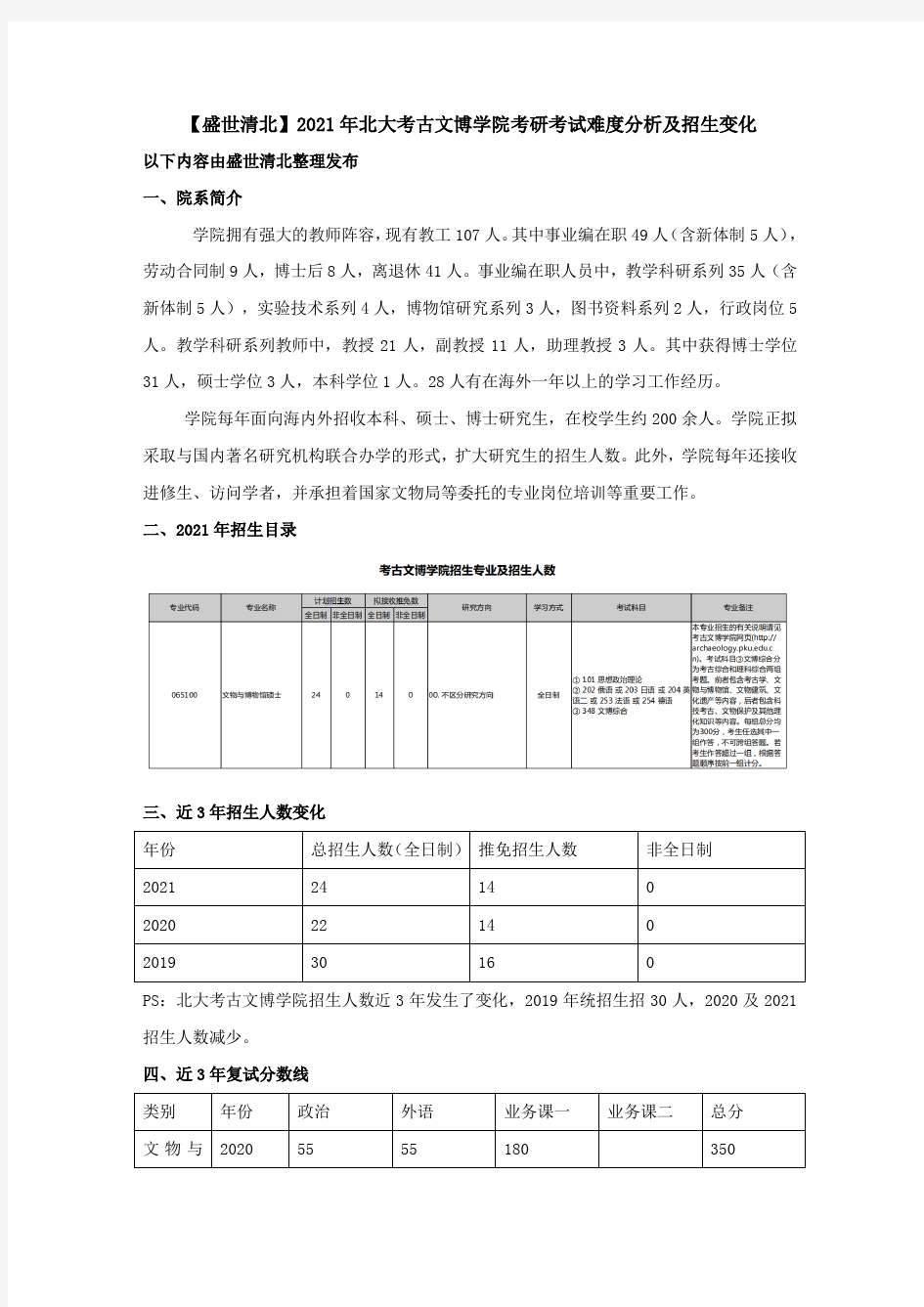 【盛世清北】2021年北大考古文博学院考研考试难度分析及招生变化