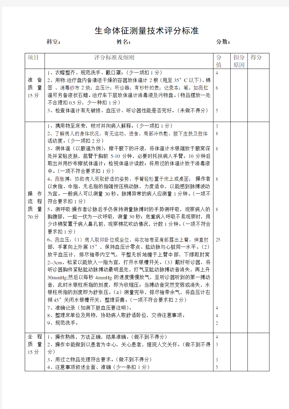 (完整版)生命体征测量技术操作评分标准