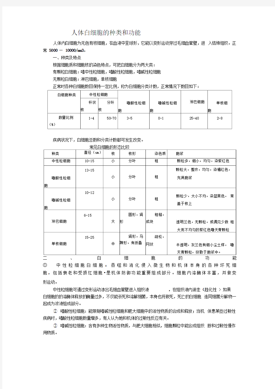 人体白细胞的种类和功能