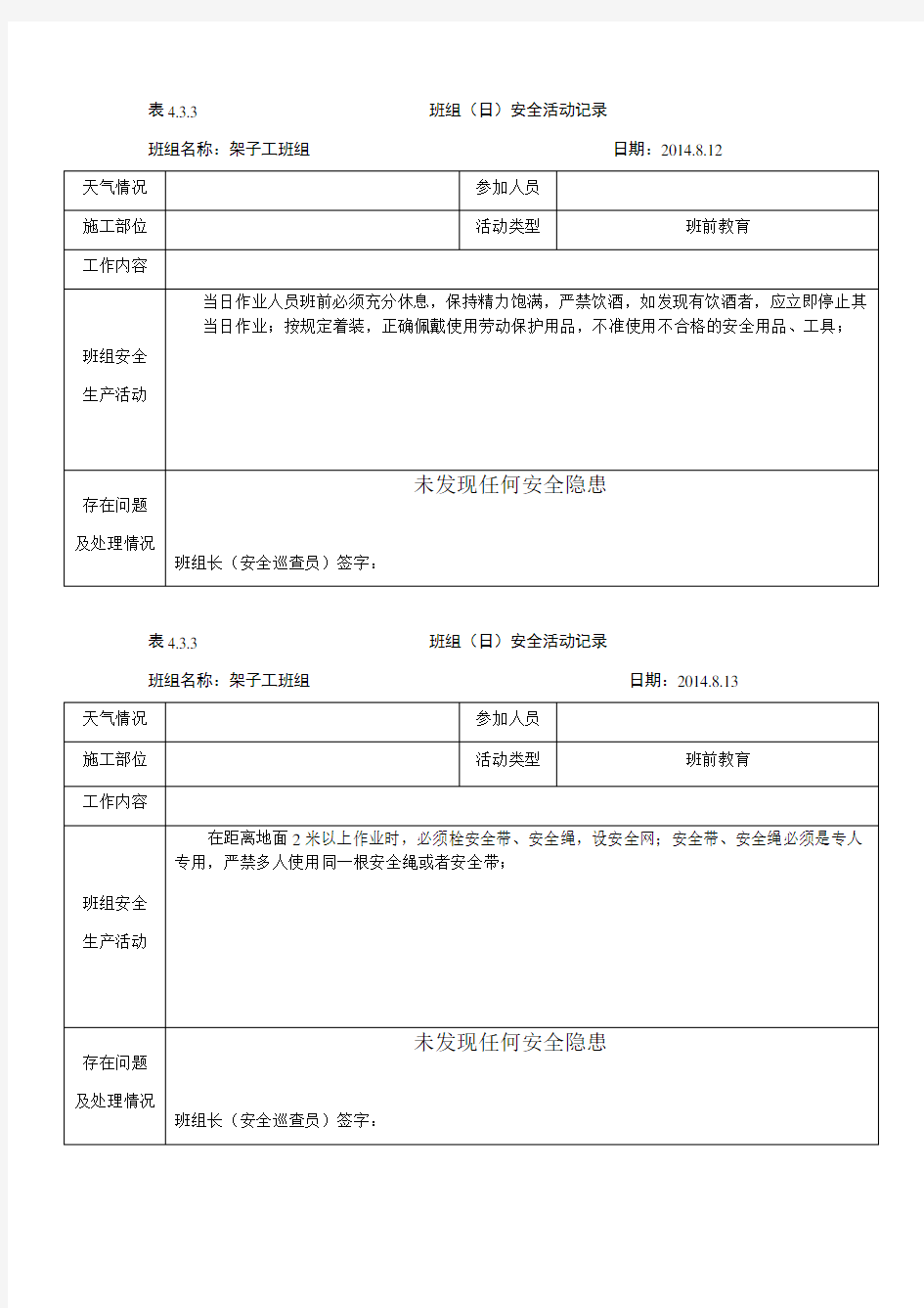 (完整版)班组安全活动记录(架子工)