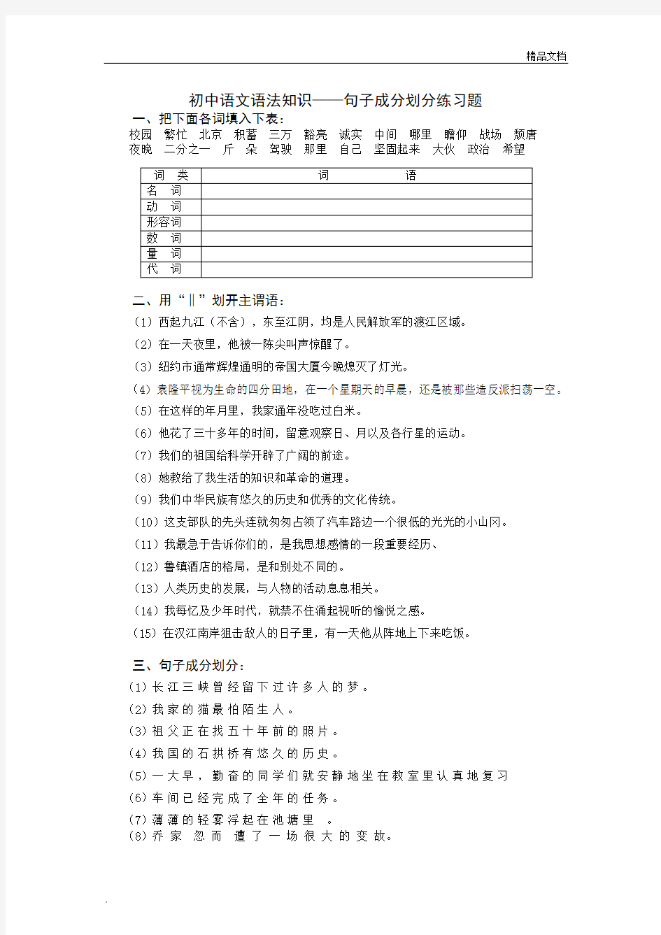 初中语文语法知识—句子成分划分练习题及答案