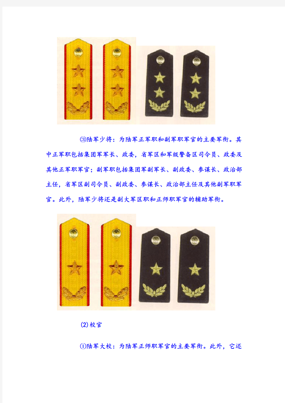 中国军队军衔等级(图片、下载)