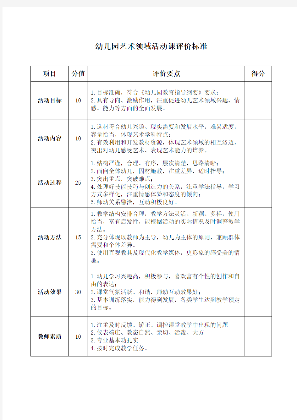 艺术领域活动课评价标准