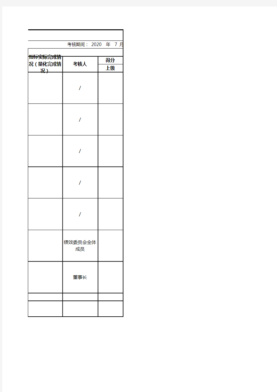 绩效考核表模板