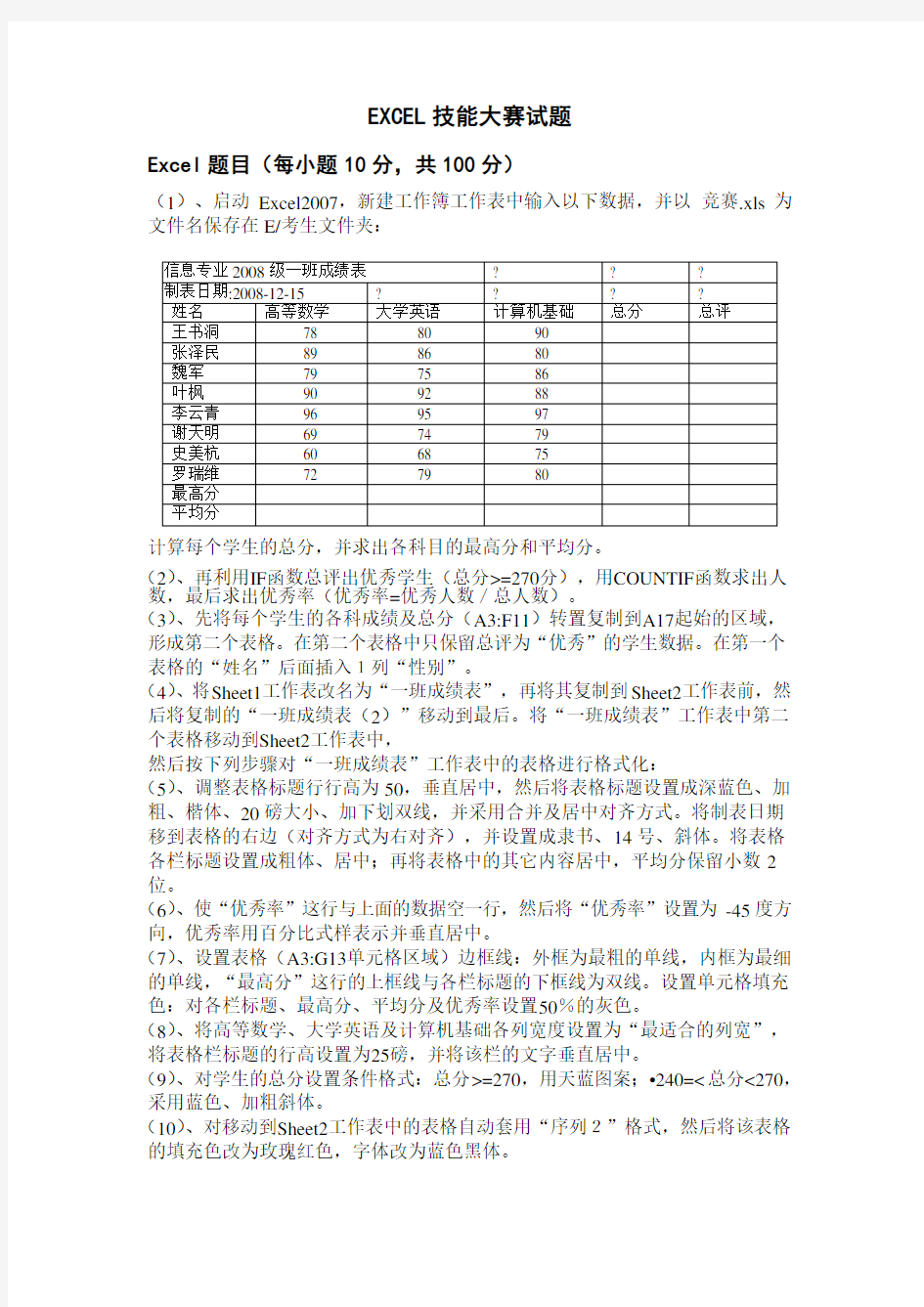 EXCEL技能大赛试题