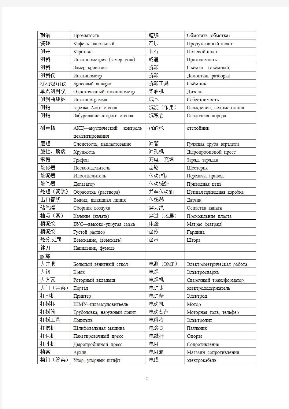 俄语钻井词汇汇总