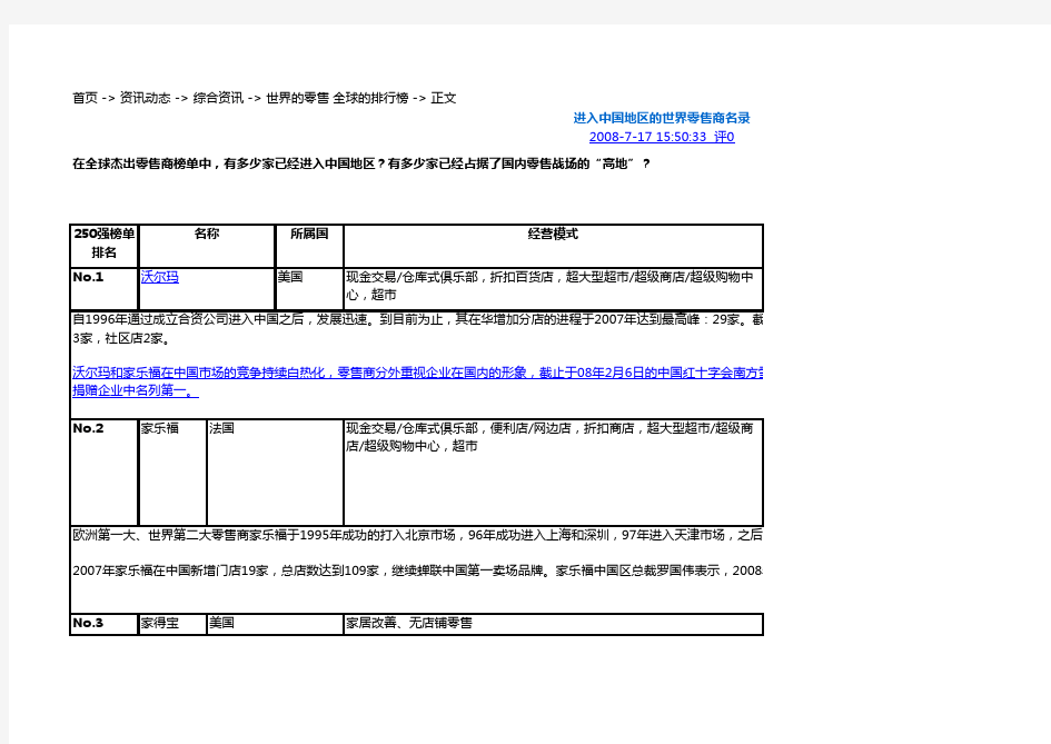 世界零售商名录.xls