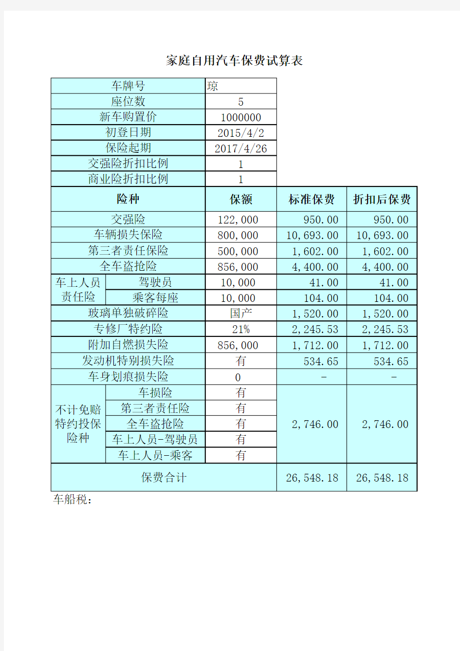 常用车险保费试算表