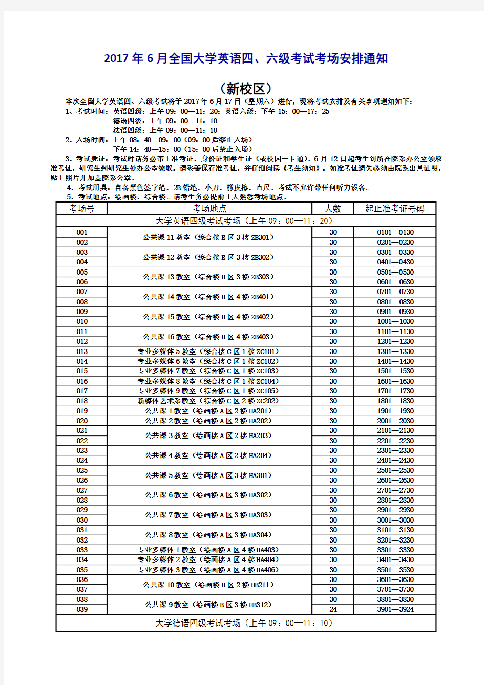 2017年6月全国大学英语四、六级考试考场安排通知