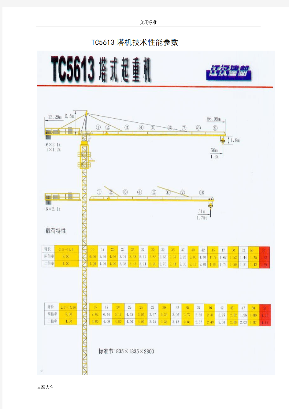 TC5613塔机技术性能全参数