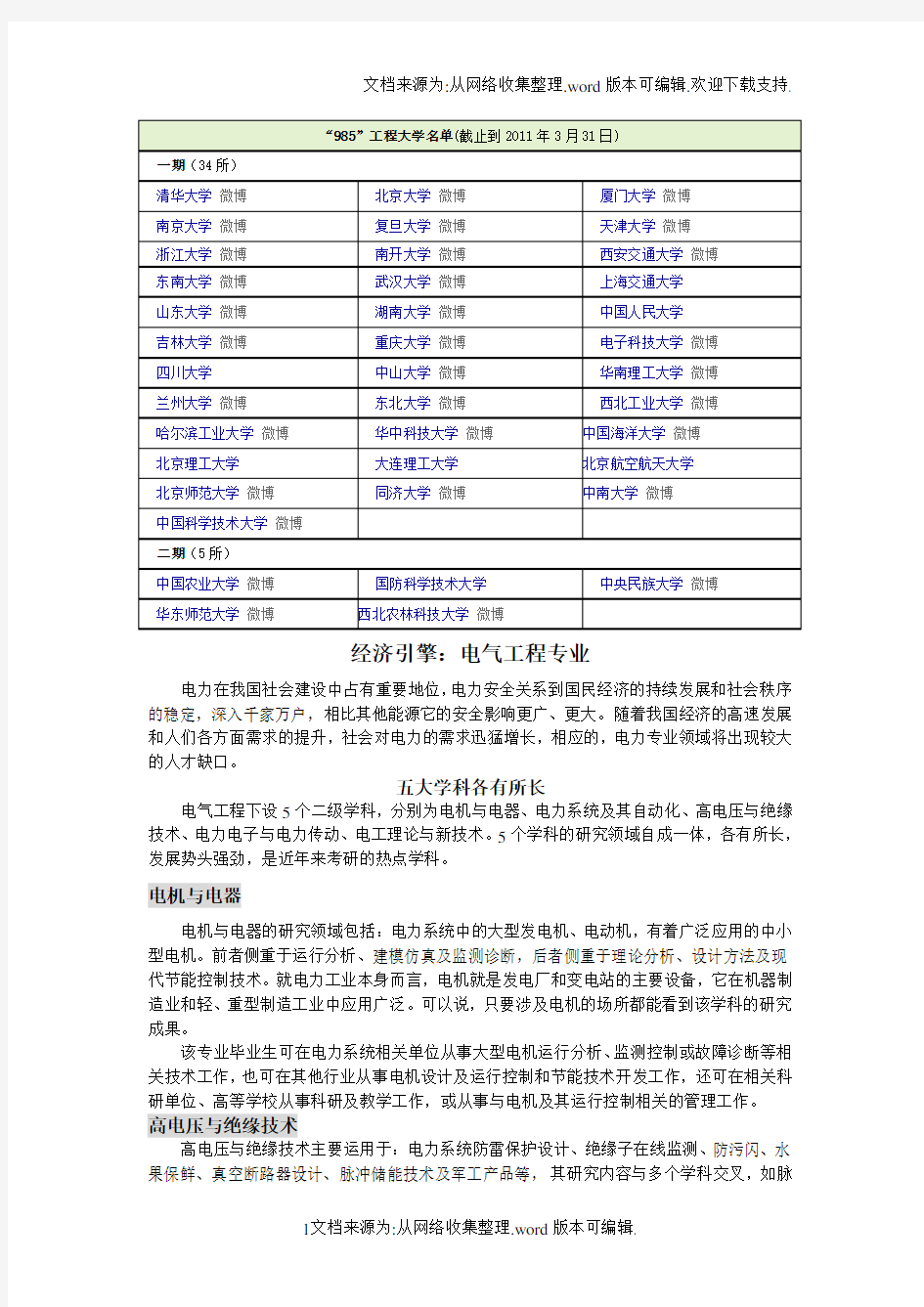 985高校和电气工程及其自动化考研专业方向的学校排名及相关方分