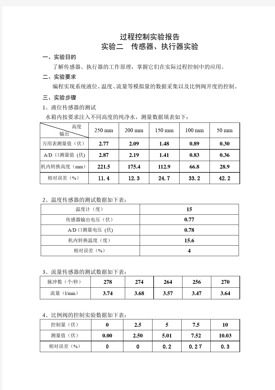 过程控制实验(液位控制)