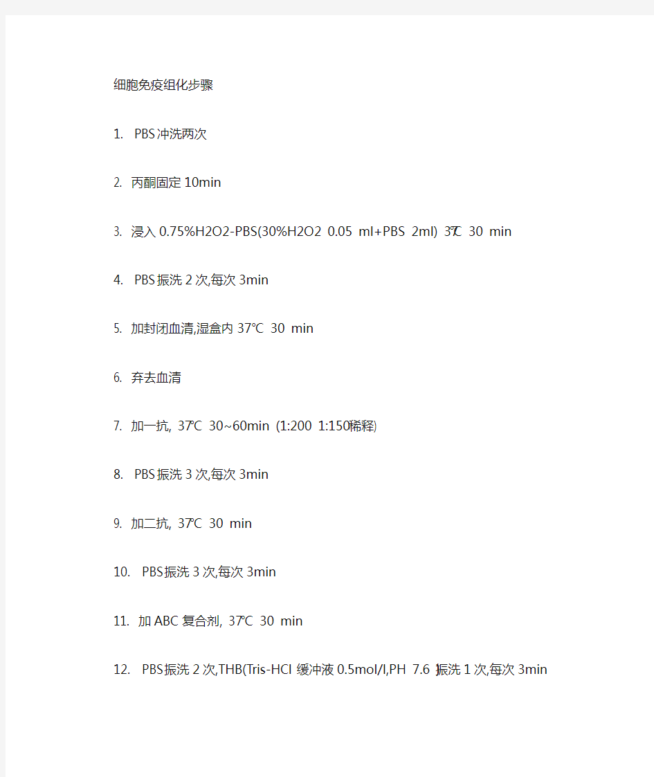 免疫组化及PCR操作流程