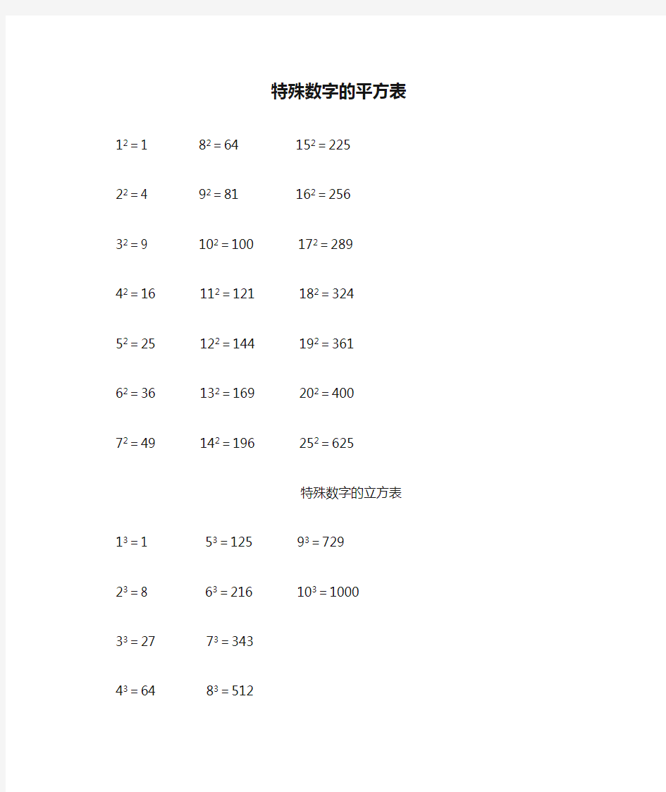 特殊数字的平方表