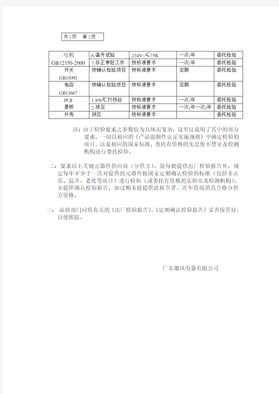 关键元器件和材料定期确认检验规范