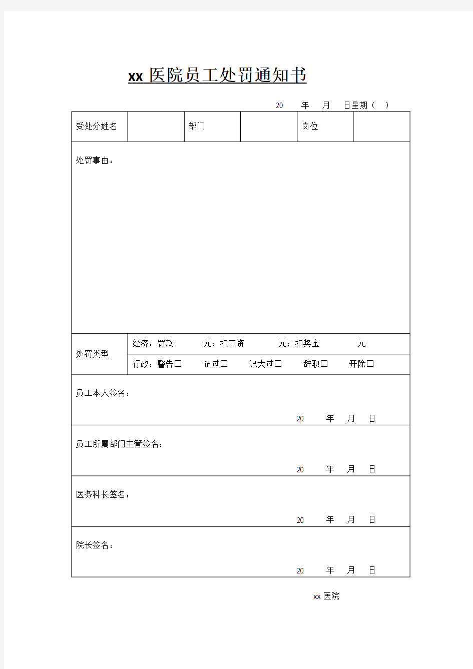 医院员工处罚通知书