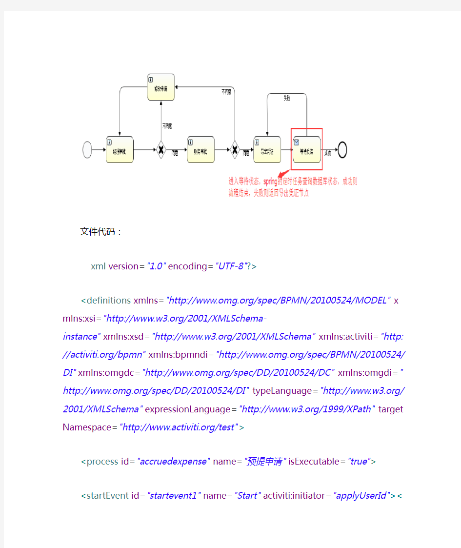 activiti5.17流程进入阻塞状态,定时任务根据数据库状态推动流程到下个节点