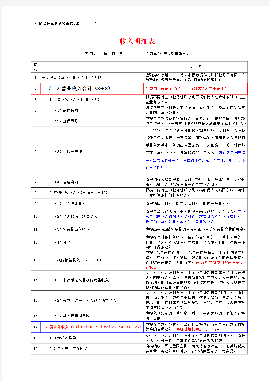 企业所得税年度纳税申报表附表一(1)