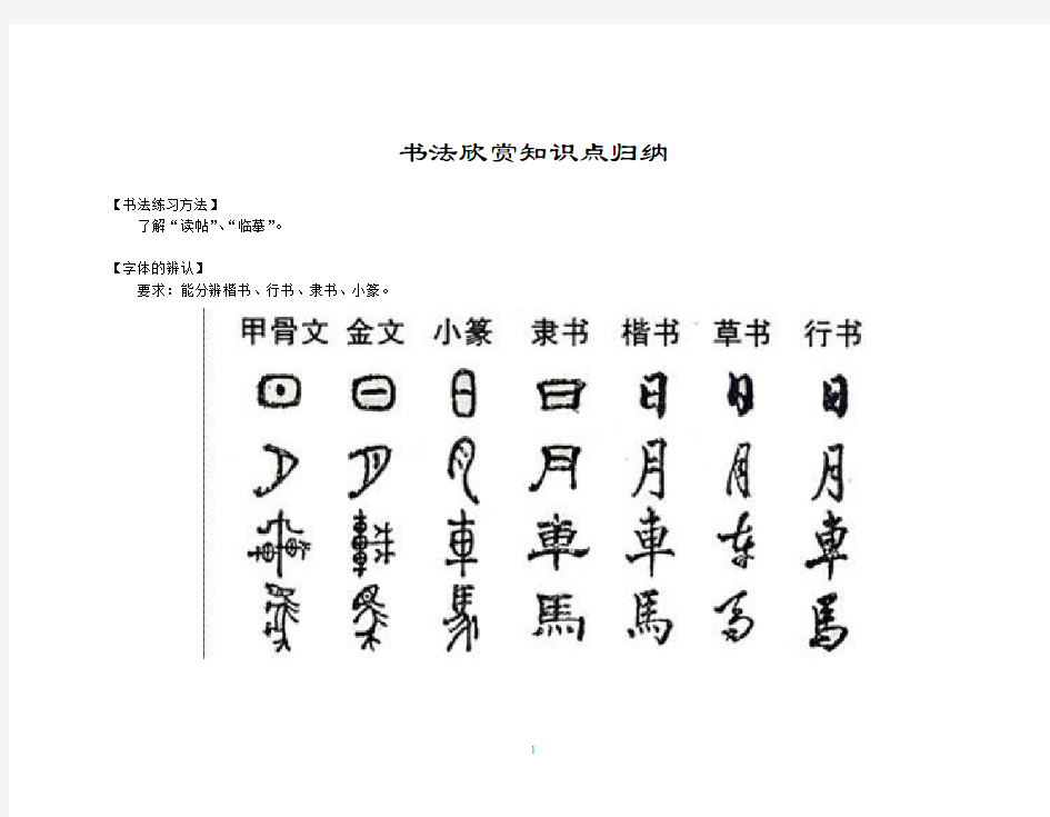 中考考前书法欣赏知识点归纳