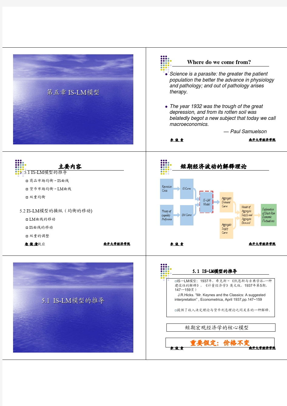 Macroeconomics-chap5 IS-LM模型