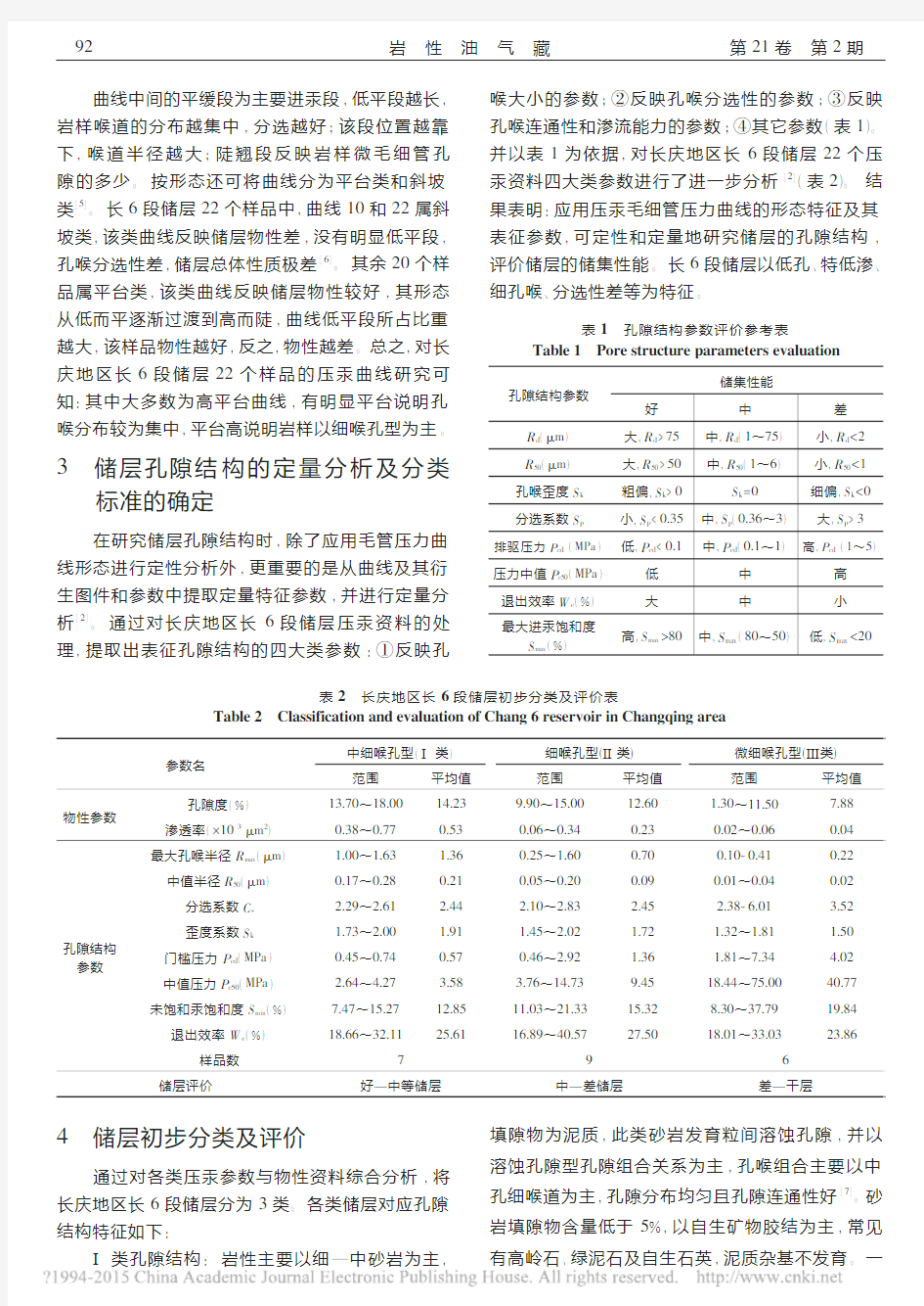 应用压汞资料对长庆地区长6段储层进行分类研究_李彦山