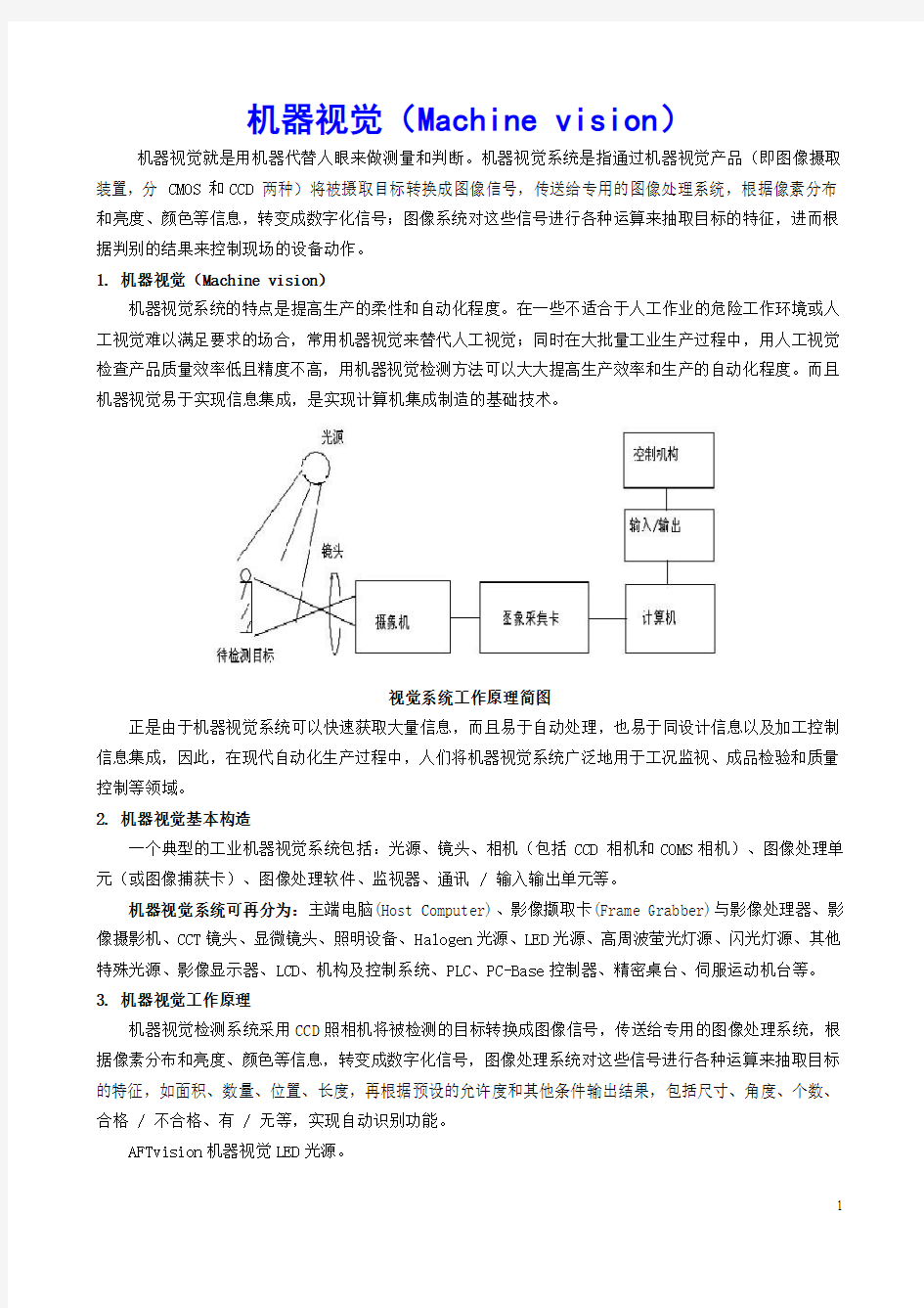 机器视觉简介