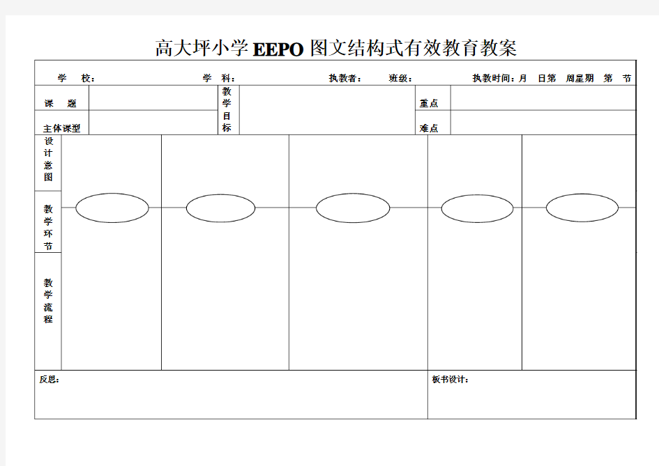 EEPO图文结构流程式备课样表