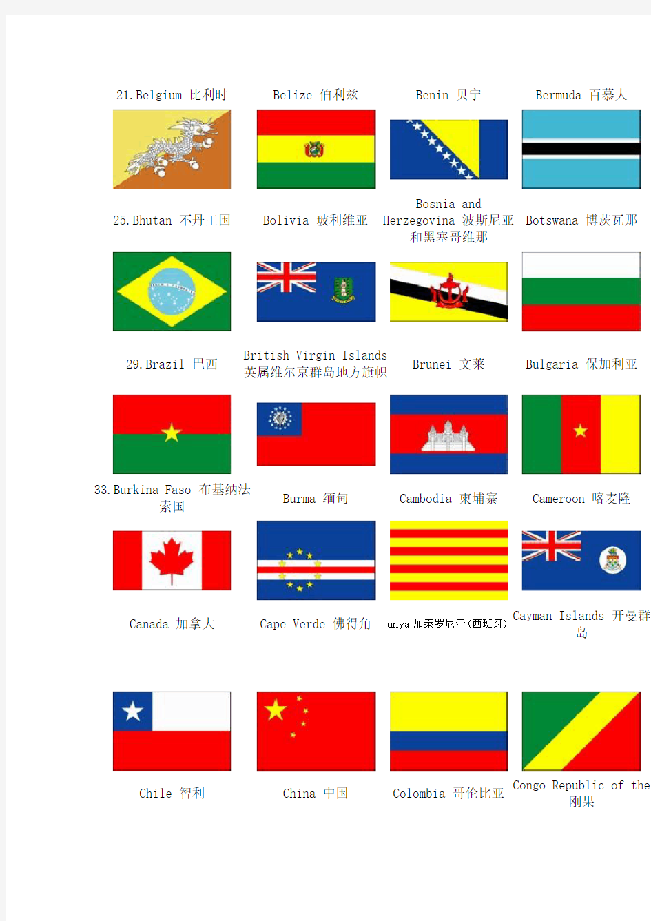 世界各国及国旗