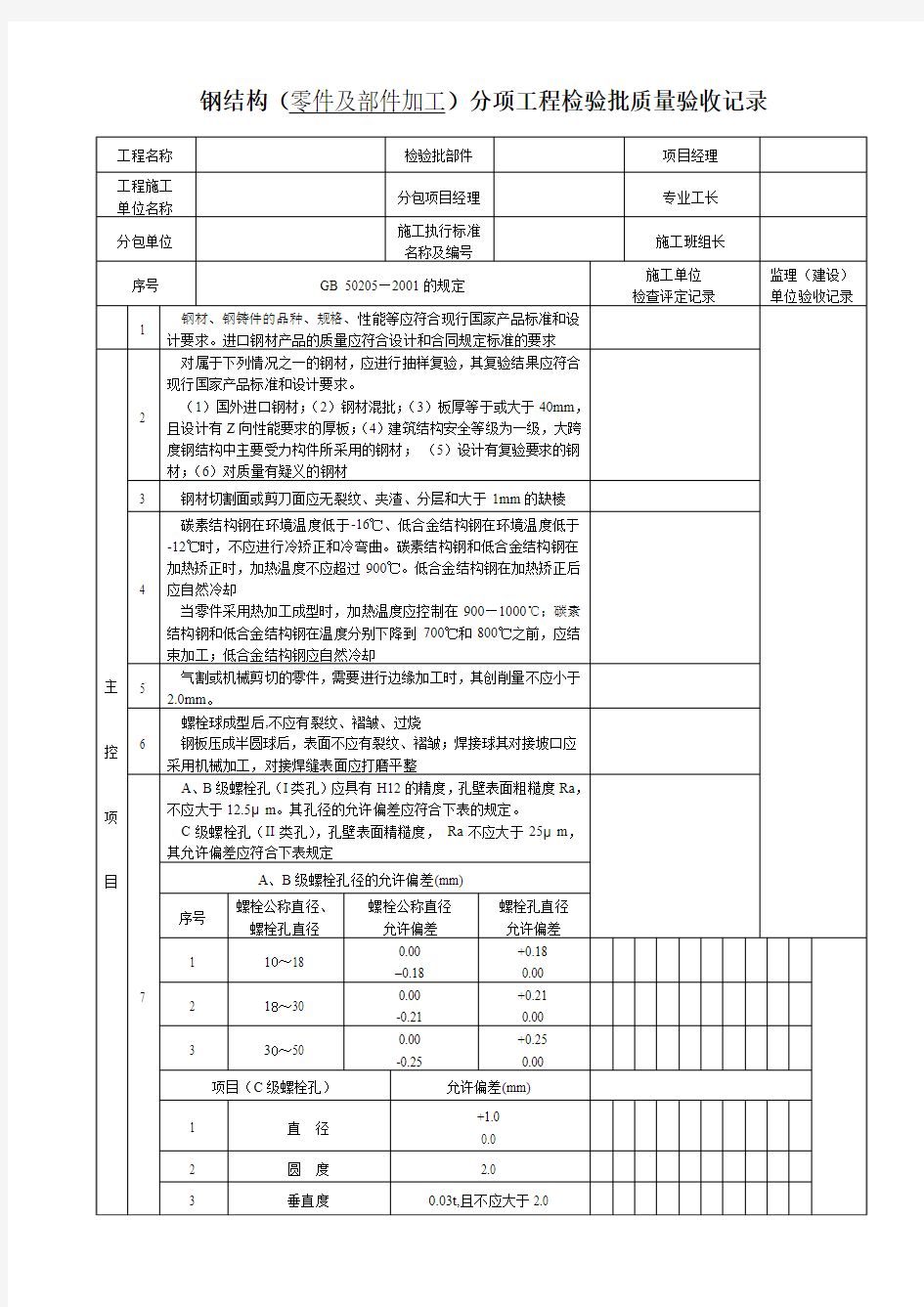 钢结构零部件加工