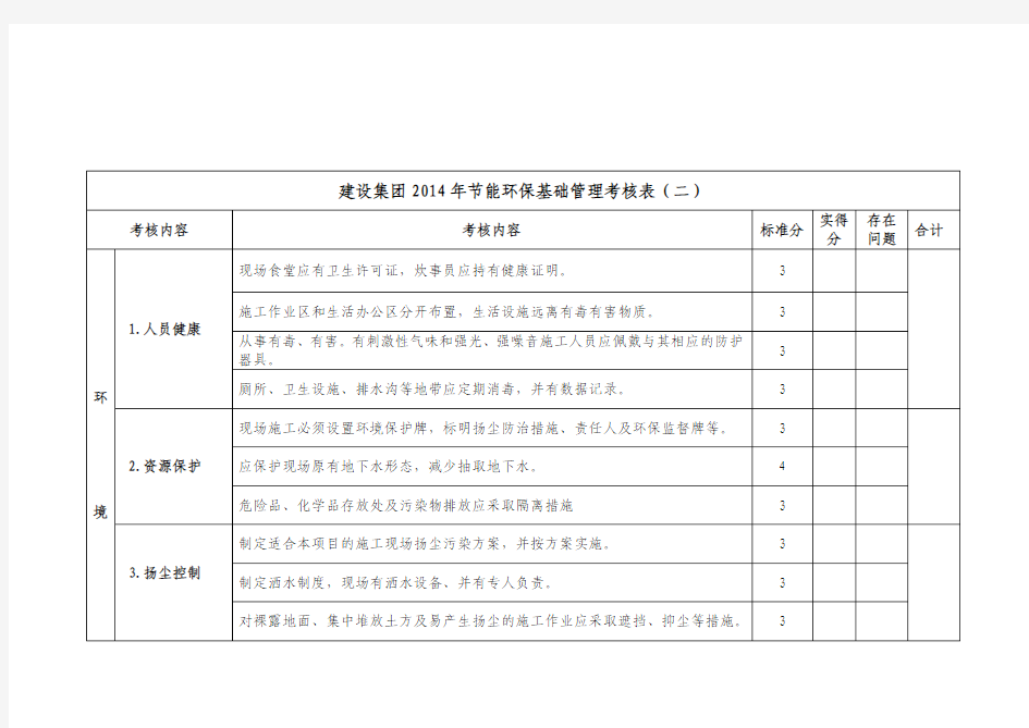 2014年项目部节能环保基础管理考核表