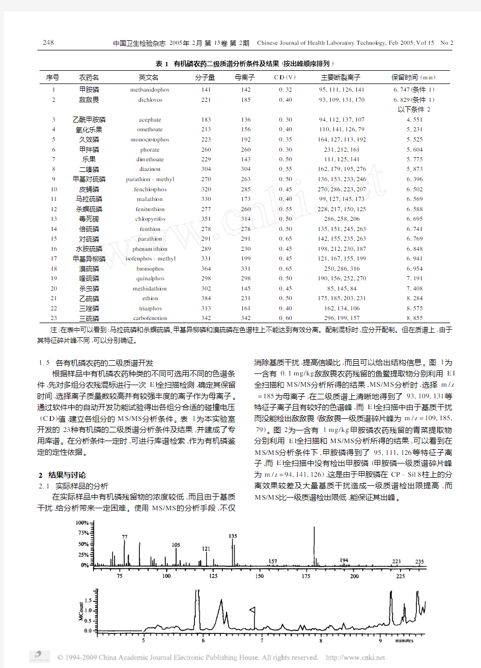 有机磷农药残留物的GC_MS_MS分析