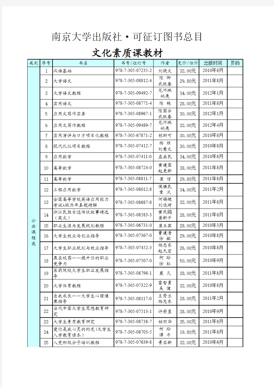 南京大学出版社·可征订图书总目2012秋