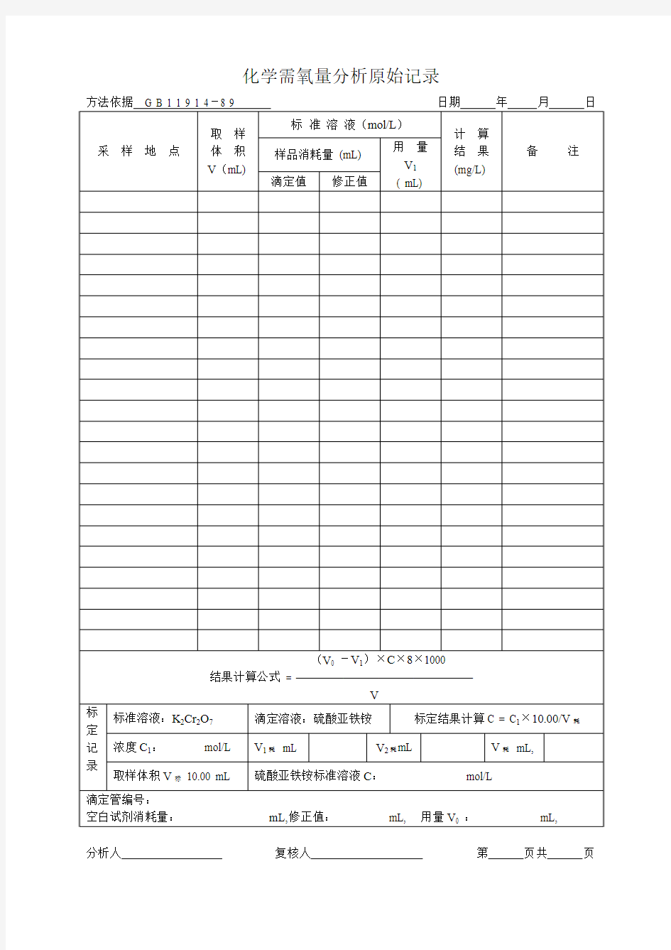 化学需氧量 分析原始记录