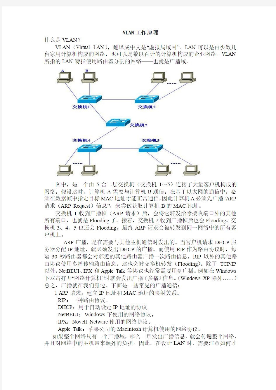 VLAN工作原理