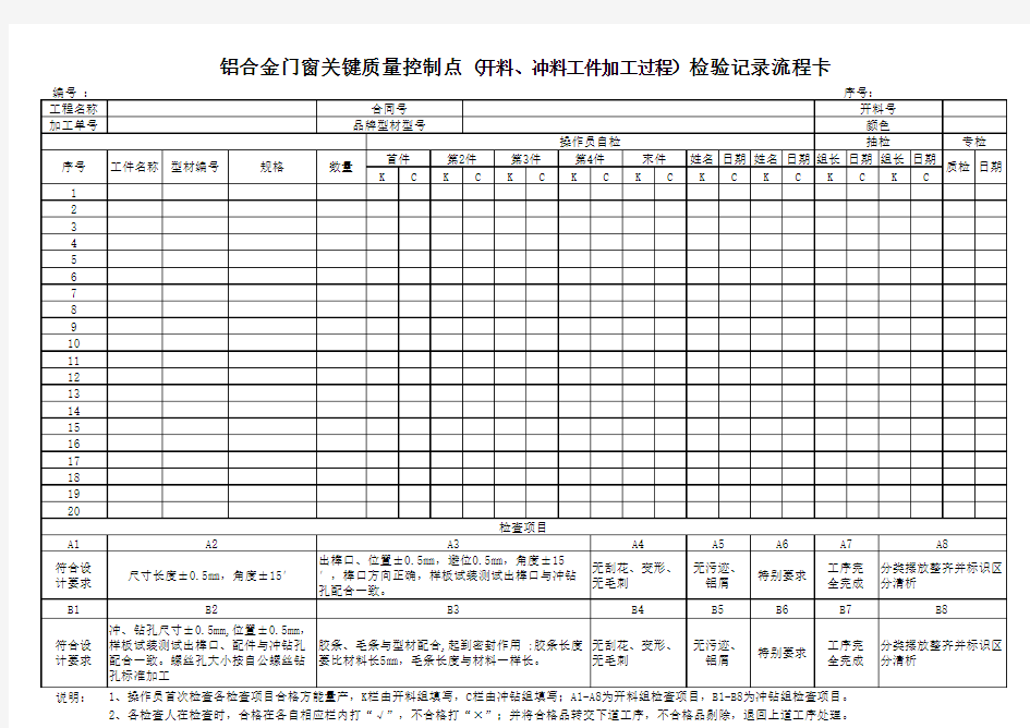 检查记录流程卡(标准)