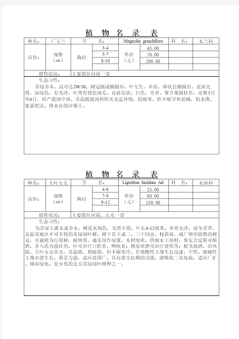 湖北乡土树种