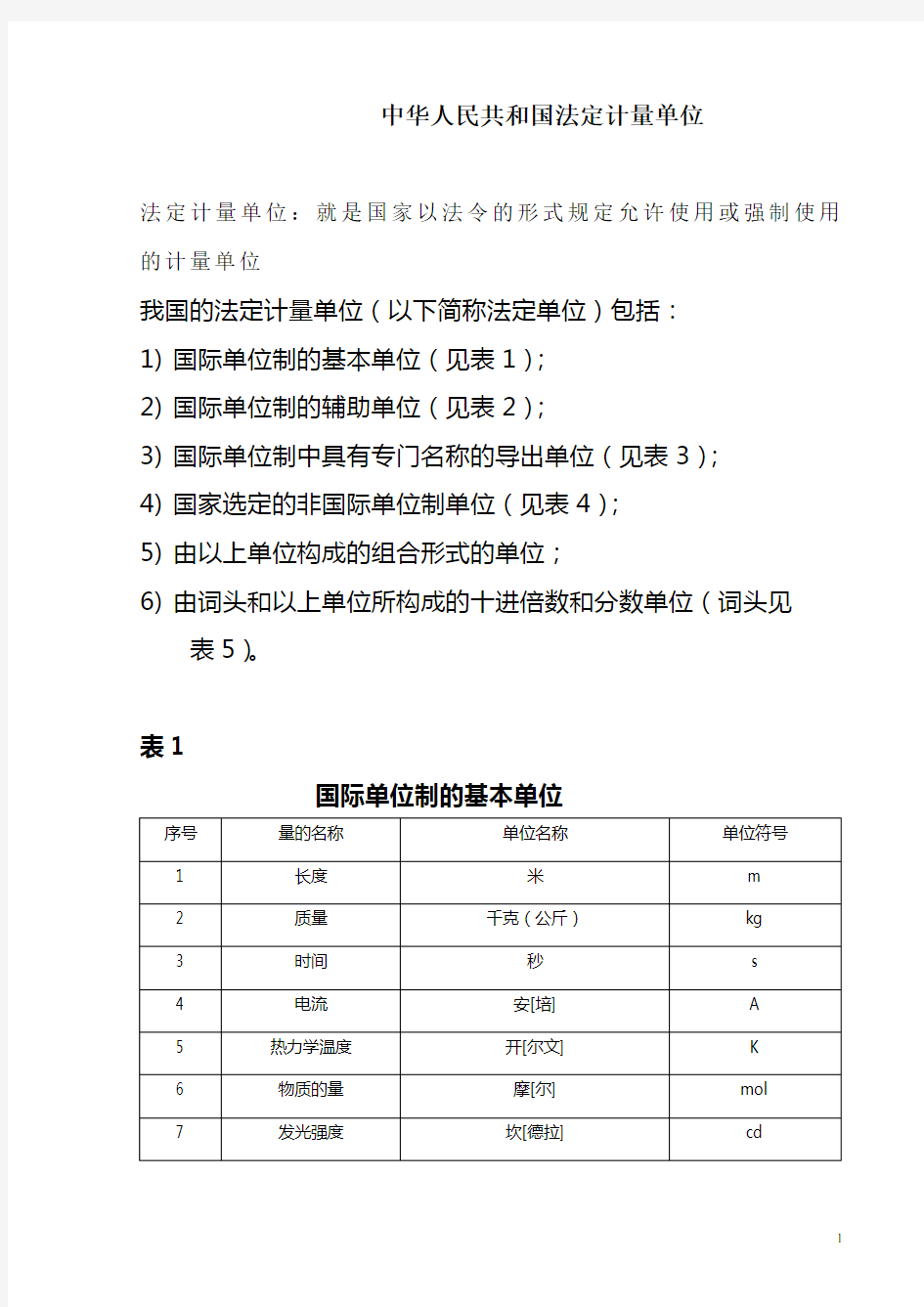 国家法定计量单位