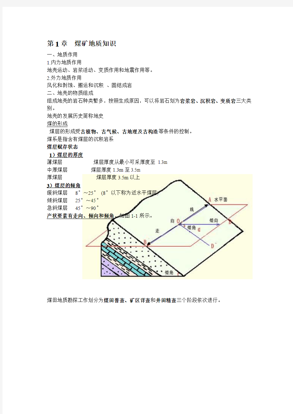 采矿考点